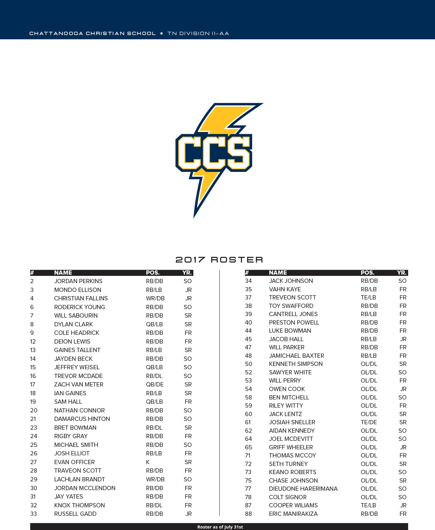 CCS.Roster