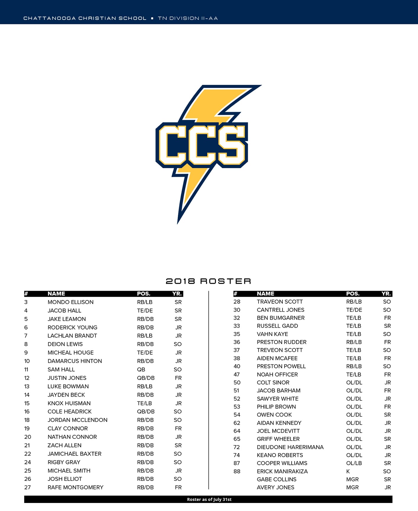 Chattanooga Christian High School Football 2018 Roster
