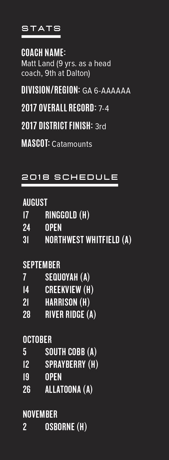 Dalton High School 2018 FootballFootball