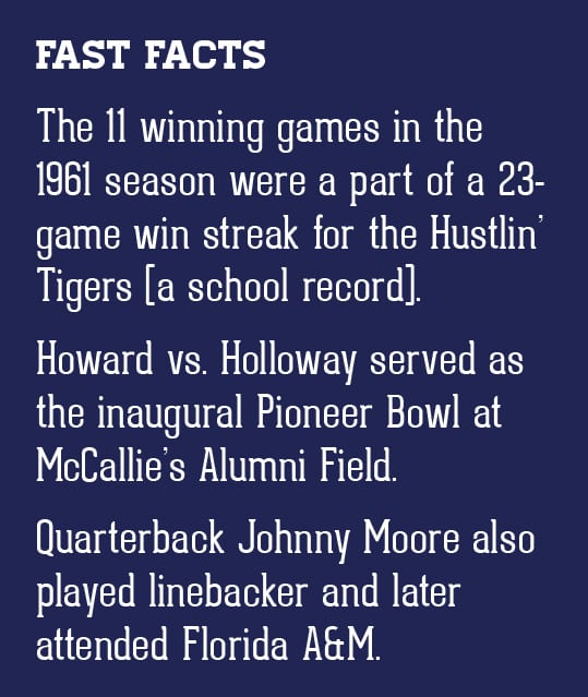 Howard 1961 Season fast facts chattanooga