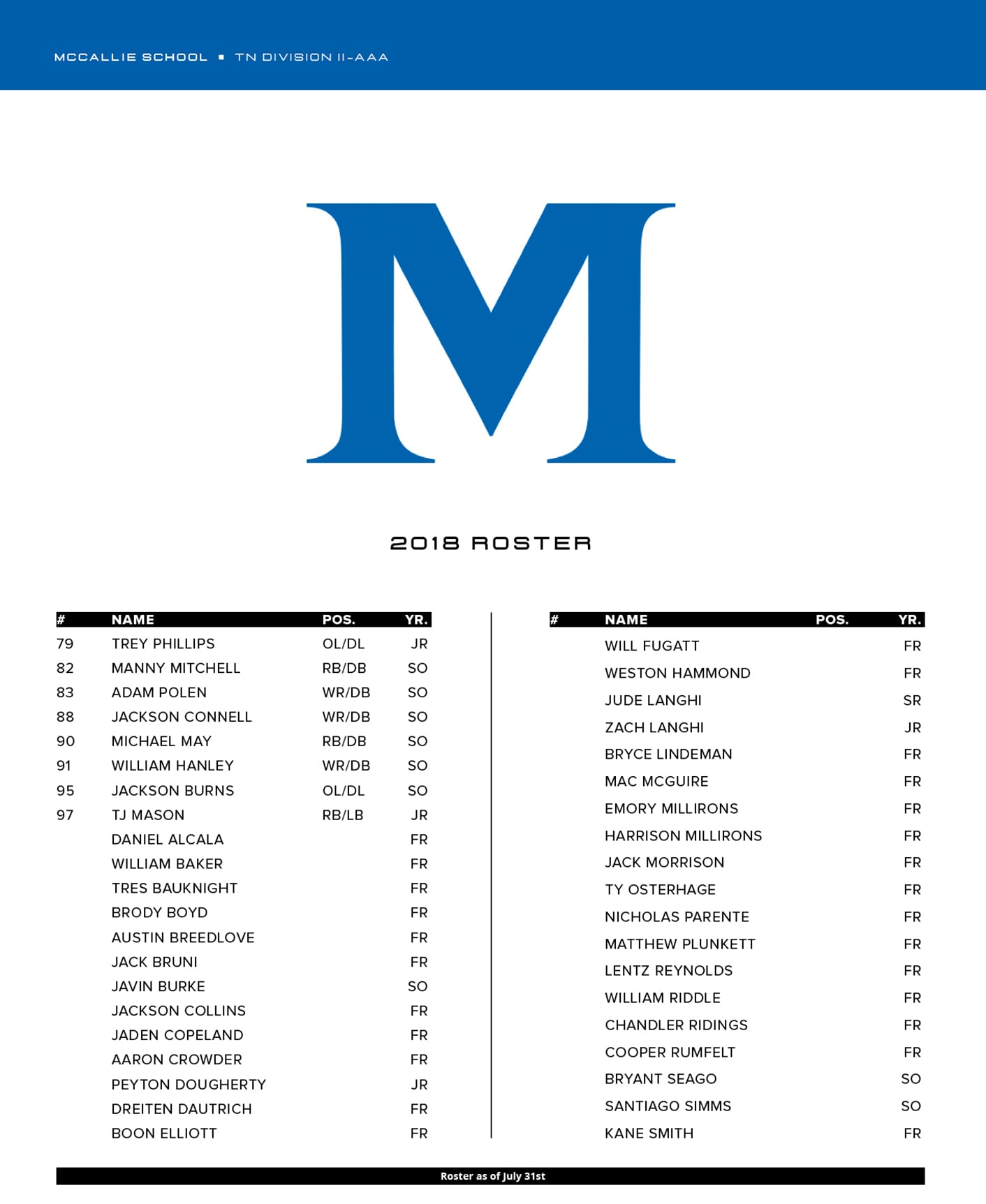 McCallie High School 2018 Football Roster in chattanooga