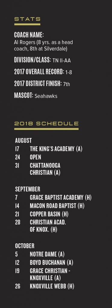 Silverdale Baptist Academy High School Football Stats in Chattanooga
