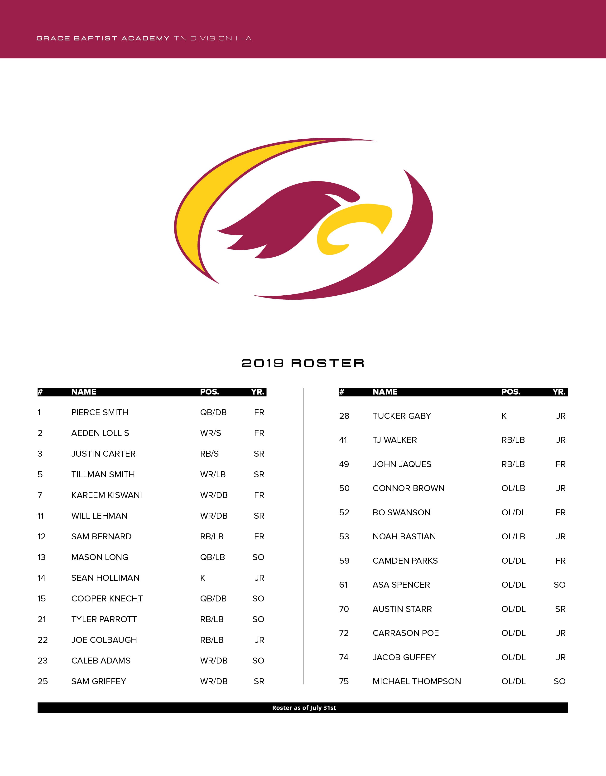 grace baptist academy football 2019 roster