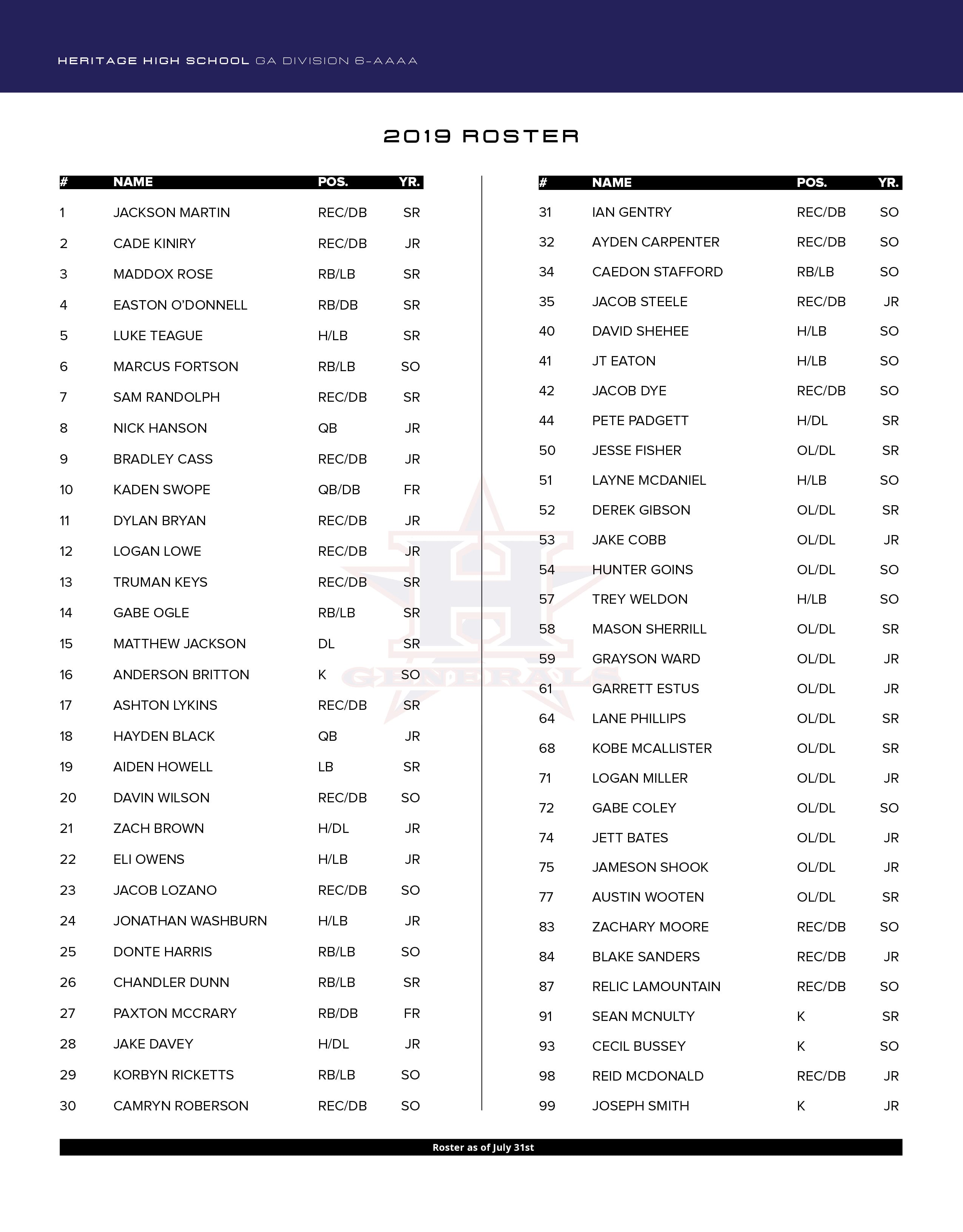 heritage high school football 2019 roster