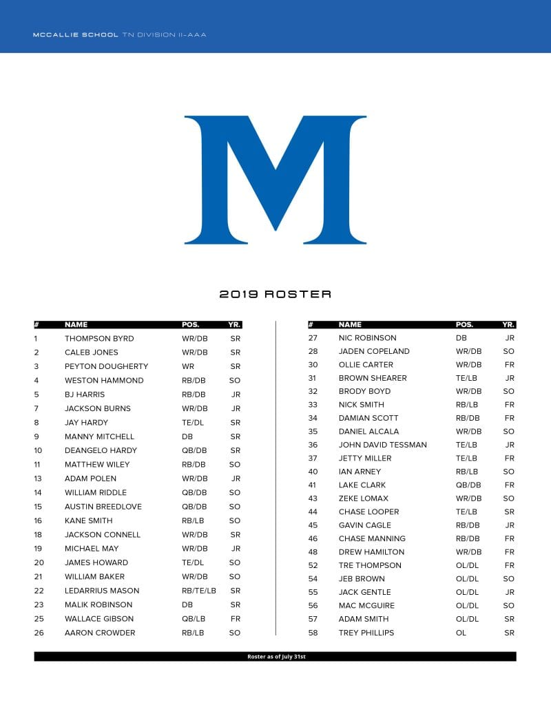 mccallie school football 2019 roster