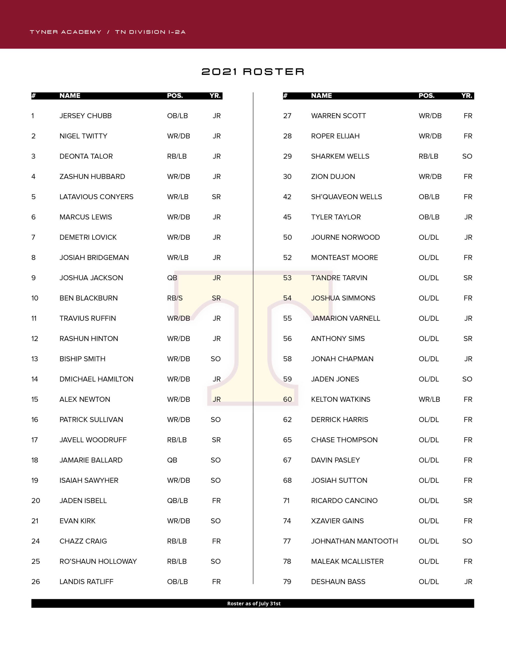 Tyner Academy football 2021 roster