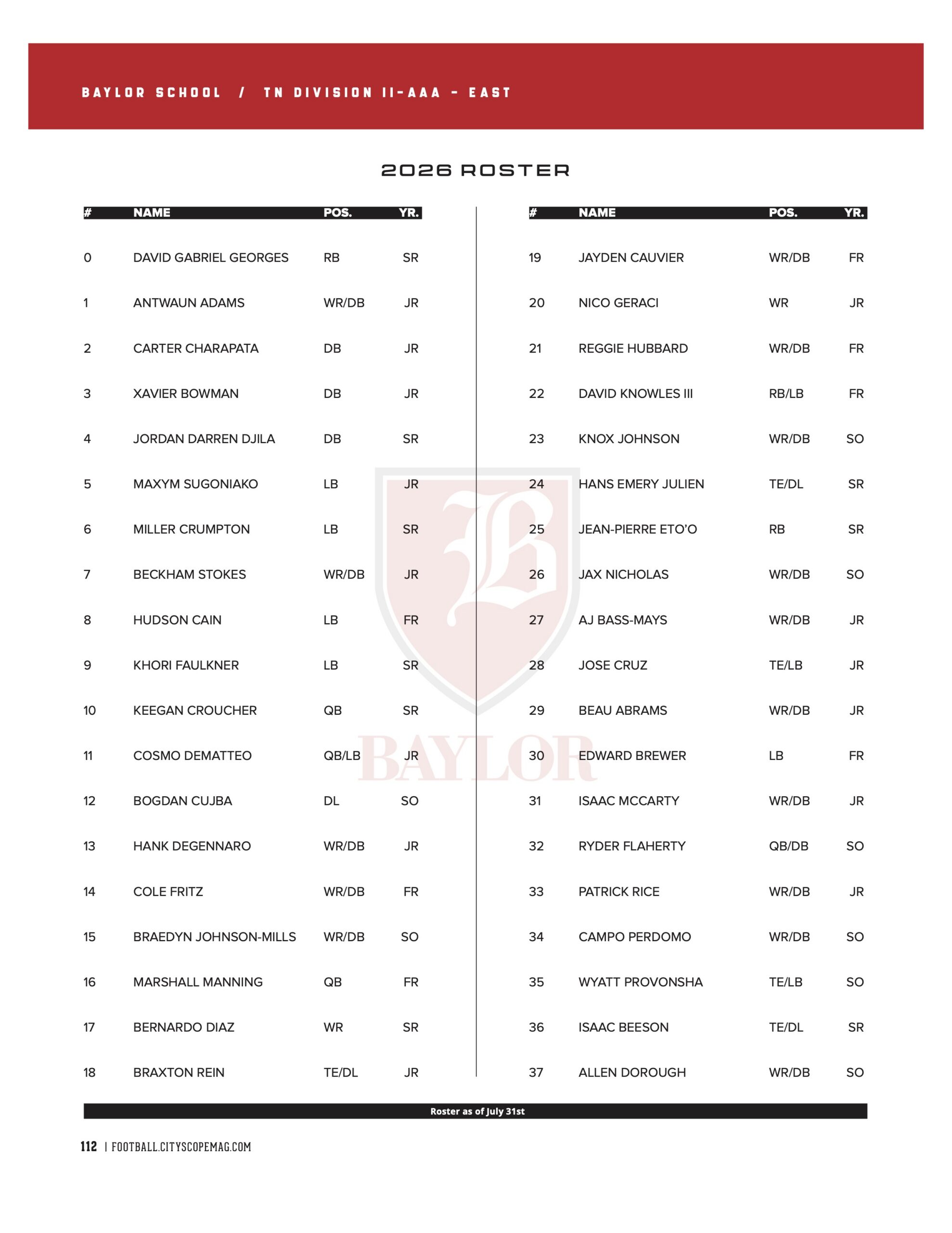 roster