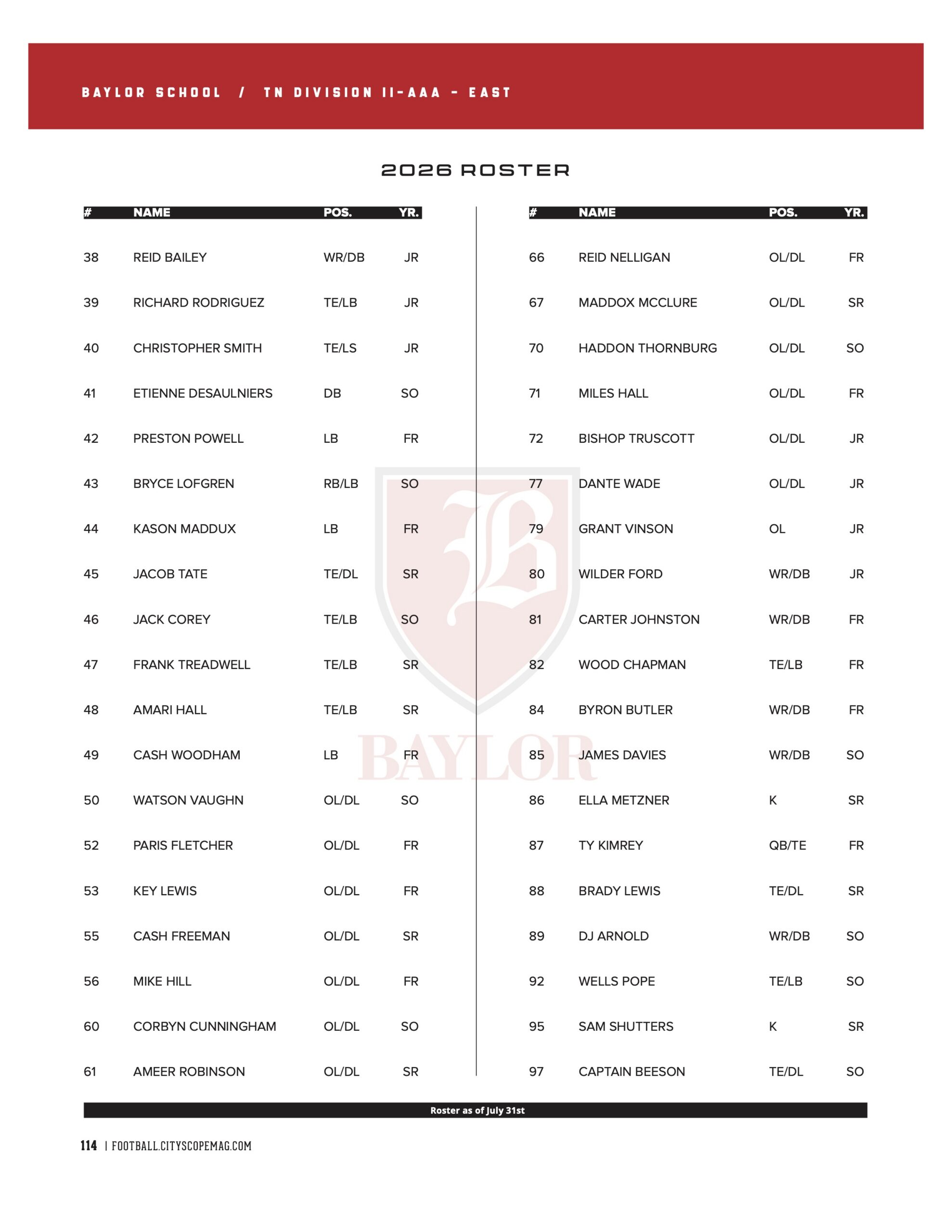 roster
