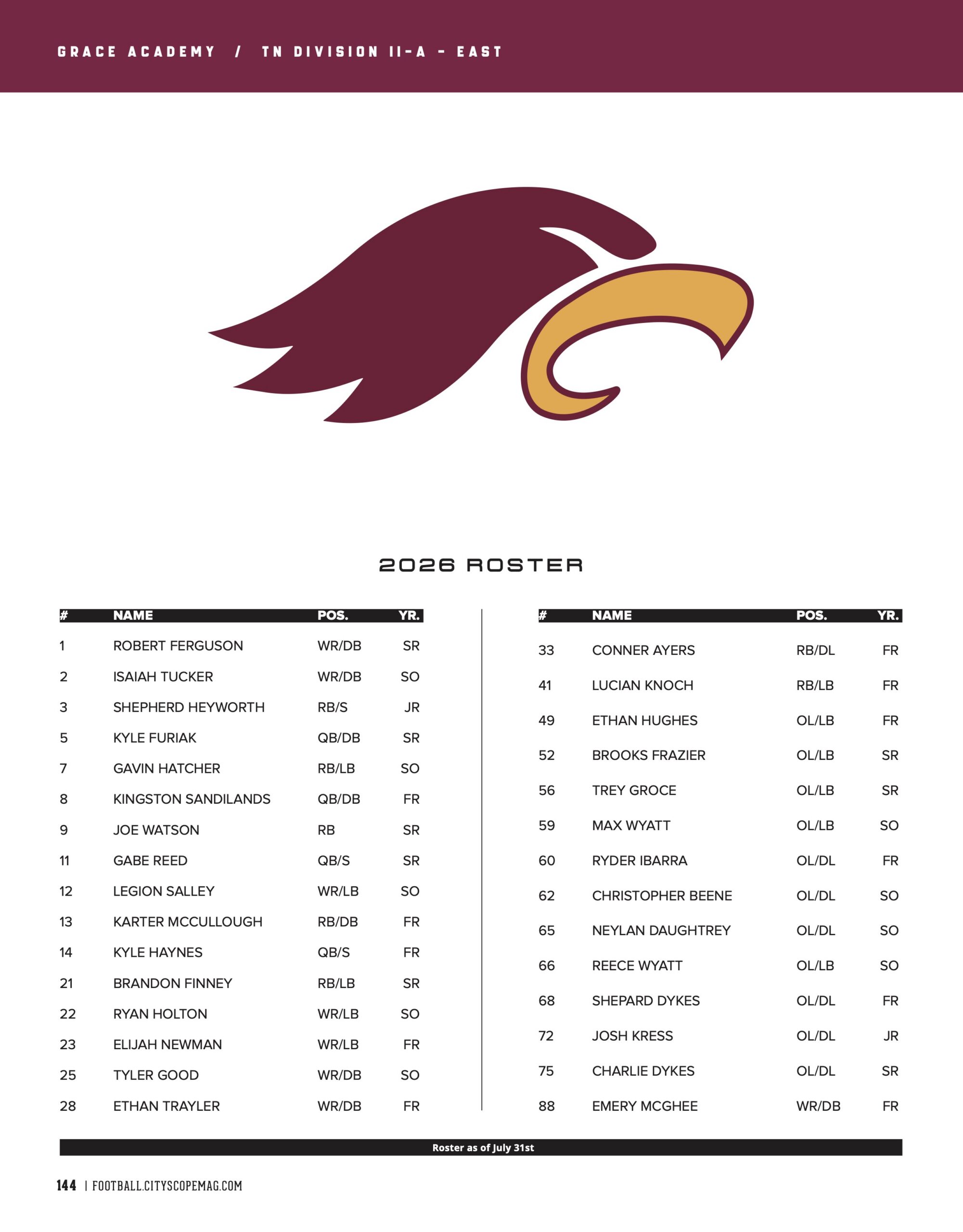 roster