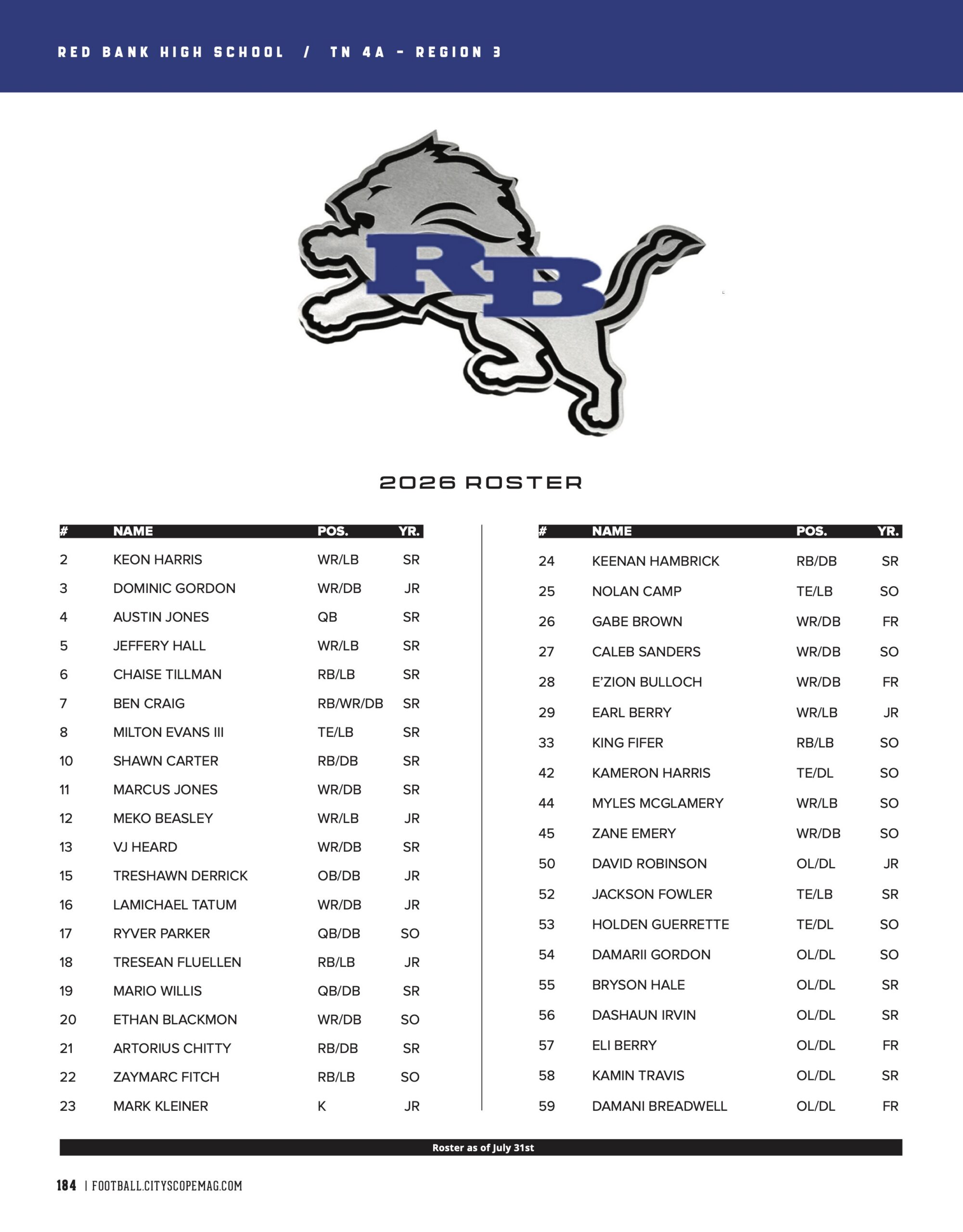 roster
