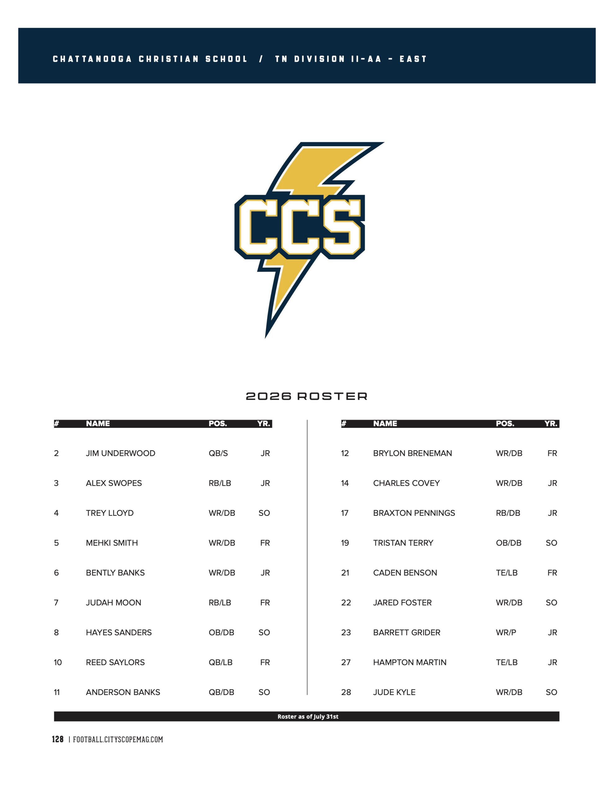 roster 1