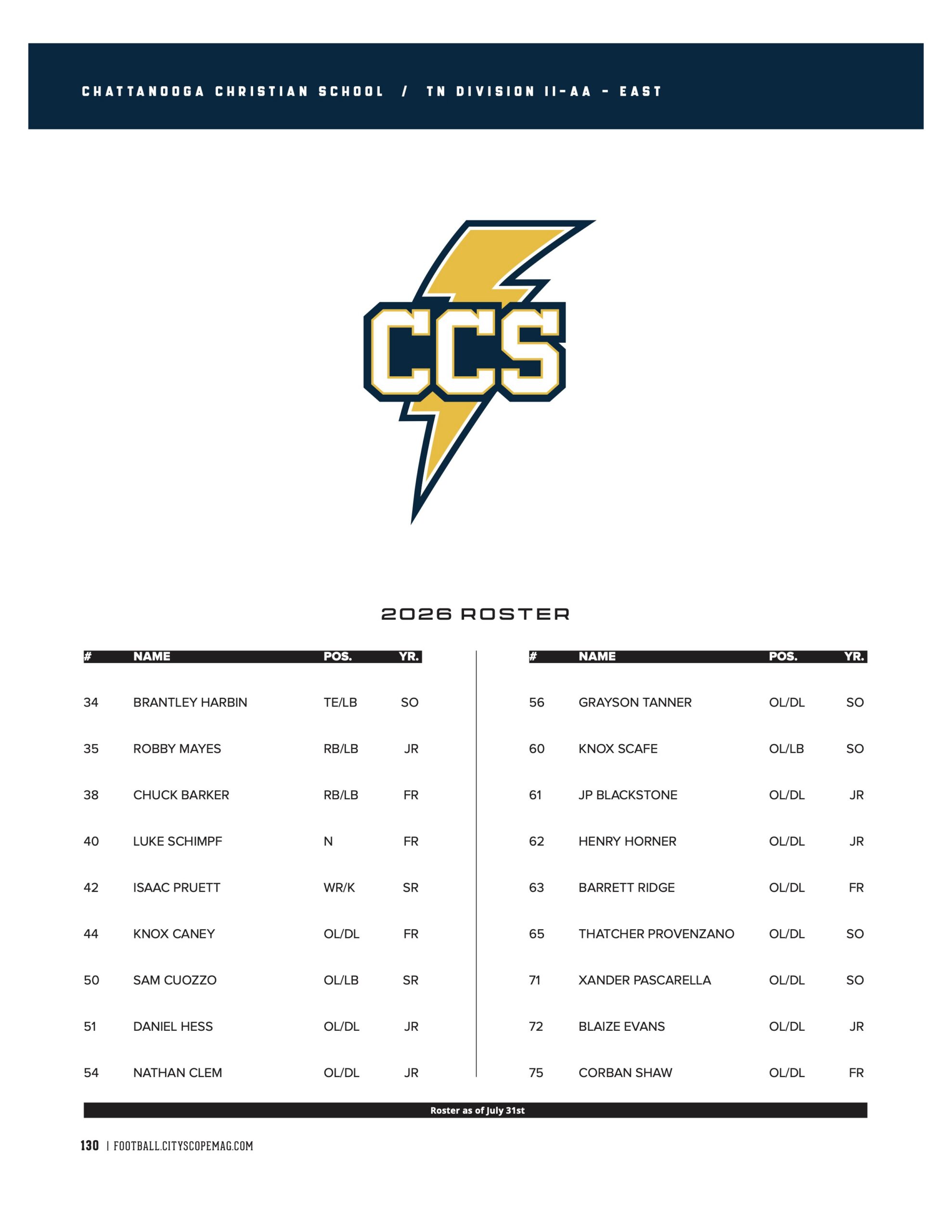 roster 2